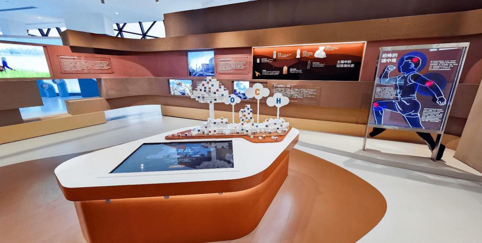 科普展馆常见的多媒体展项