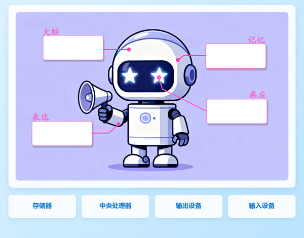 机器人部件的拖曳互动