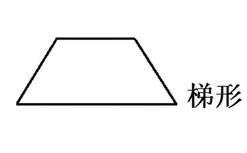 梯形的旋转、变形以及组合