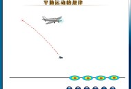 平抛运动的规律动画演示课件（高清互动版）