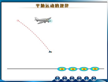 平抛运动的规律动画演示课件（高清互动版）