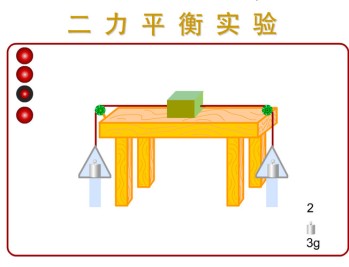 二力平衡实验动画演示课件 | 初中物理互动教学必备资源