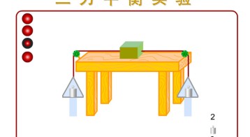 二力平衡实验动画演示课件 | 初中物理互动教学必备资源