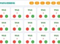 免费学生积分管理系统_在线班级积分记录工具 网页直用