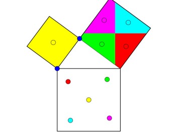 勾股定理的交互演示 | 动态几何课件 | 数学教学工具 | 奇乐资源网免费分享