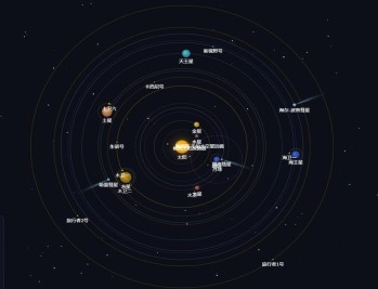 天文轨迹在线查看_3D 天体运行轨迹演示_教学科普工具