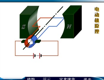 电动机原理动画演示课件：初中物理/高中电学教学必备高清Flash资源