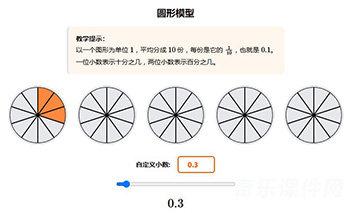 认识小数