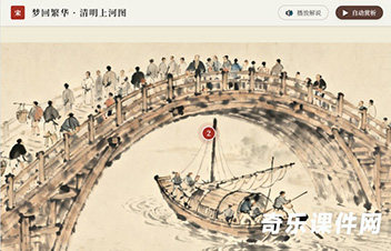 梦回繁华 · 清明上河图