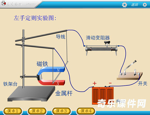 900个高中物理Flash动画课件SWF格式文件