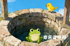 坐井观天