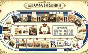 法国大革命与拿破仑帝国