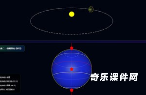 地球公转与季节变化