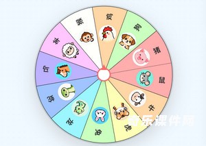 十二生肖幸运大转盘