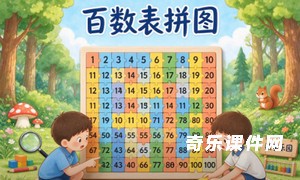 百数表拼图的网页修改