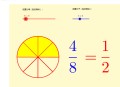 最简分数交互演示课件_免费 GeoGebra 互动网页版