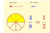最简分数交互演示课件_免费 GeoGebra 互动网页版