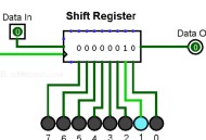 看动图，学PLC串口通讯基本知识