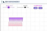 免费分享 | 圆形与矩形的转换演示 交互式几何课件（在线可浏览）