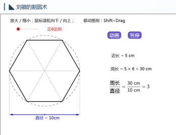 刘徽割圆术网页课件 交互式几何教学工具（免费）
