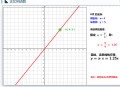 正比例函数互动课件 动态可视化 GeoGebra 网页版