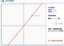 正比例函数互动课件 动态可视化 GeoGebra 网页版