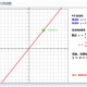 正比例函数互动课件 动态可视化 GeoGebra 网页版