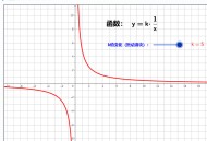 反比例函数互动课件_免费在线 GeoGebra 动态可视化_奇乐资源网
