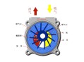实用泵干货知识，机械动图告诉你泵是如何工作的，带原理解释